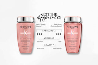 Bain Riche Chroma Respect 250ml