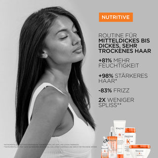 Nutritive Bain Satin Riche 250ml